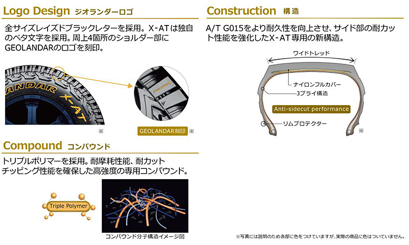 ジオランダー X-ATの商品特長