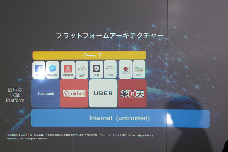 石田氏のその他のスライド