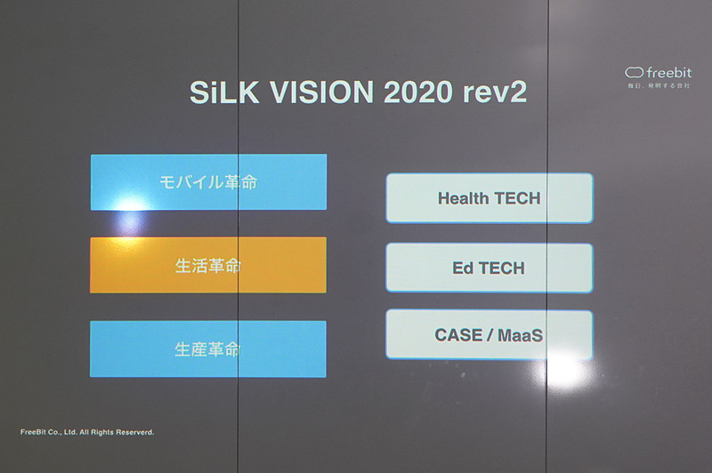 石田氏のその他のスライド