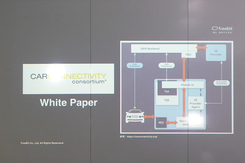 石田氏のその他のスライド