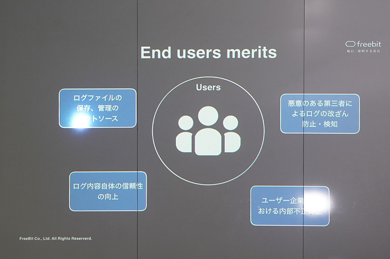 石田氏のその他のスライド