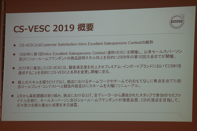 コンテスト概要