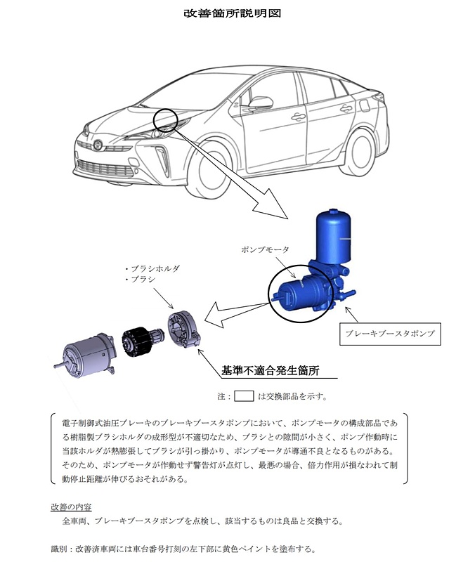 改善箇所説明図