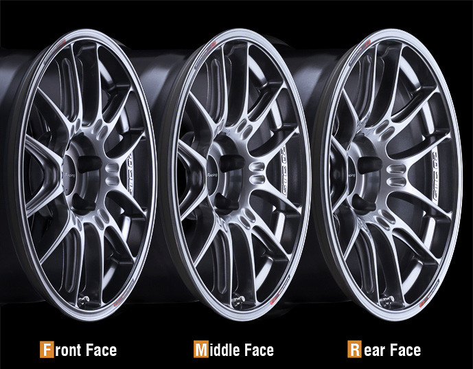 3種類のフェイスを用意