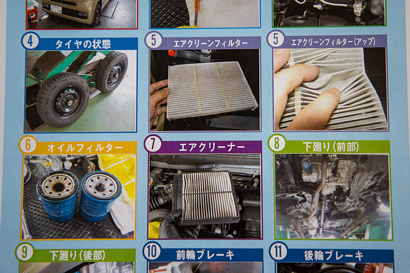 フィルター類の汚れ具合などが写真だとよく分かる