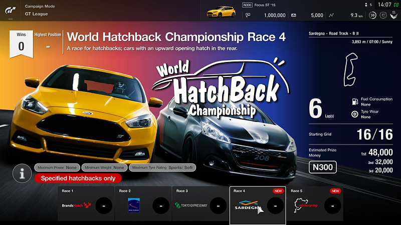 アマチュアリーグの「ワールド・ハッチバック選手権」に2ラウンドを追加