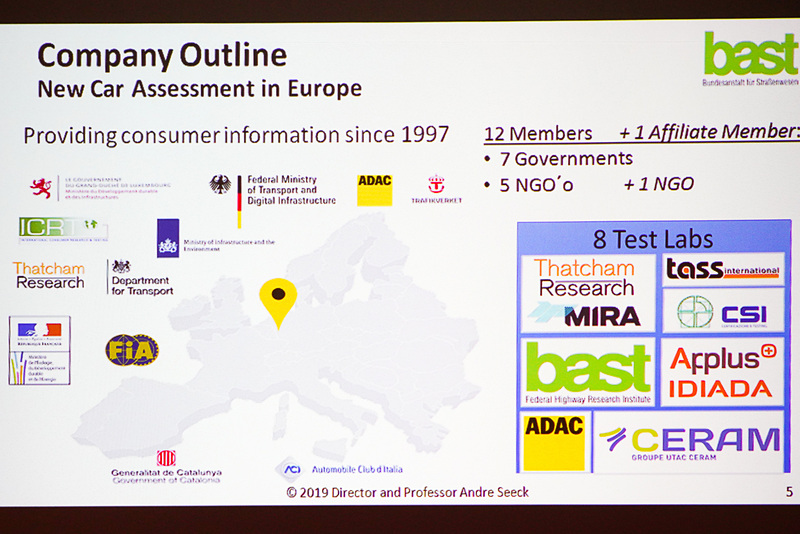 ユーロNCAPを構成する団体
