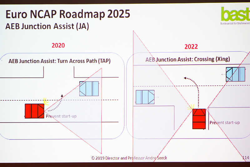 見通しのわるい丁字路から出る場合も想定するのは、対オートバイのケースと同様