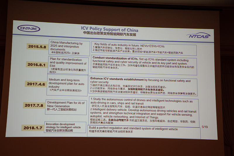 中国では自動運転車のことをICVと呼ぶ。国として力を入れて取り組んでいるとこと