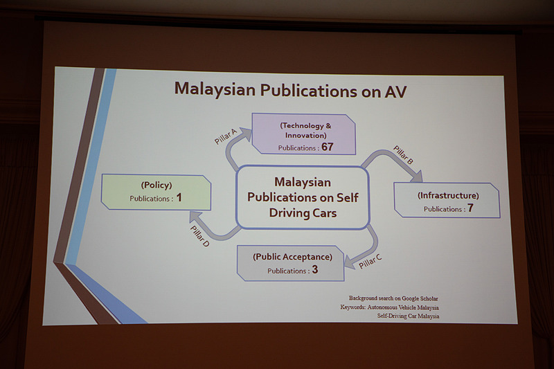 自動運転に興味を持つ人の多くは技術に目を向けているが、もっと重要なのが政策だとアンワル氏は語った。ただ、どこの省庁も連携が取れていないということだ