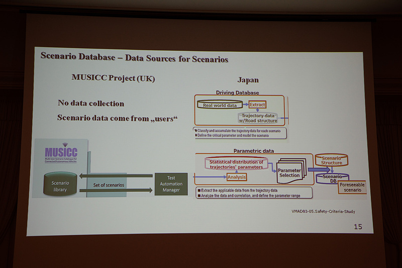 各国のデータベースやデータコレクションの紹介