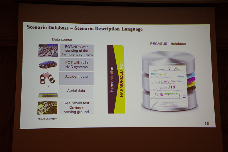 各国のデータベースやデータコレクションの紹介