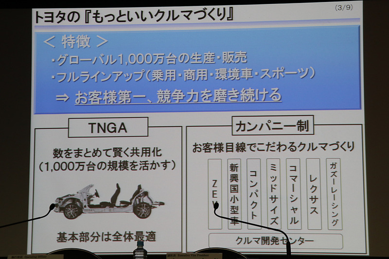 「TNGA（Toyota New Global Architecture）」と「カンパニー制」は「もっといいクルマづくり」の両輪