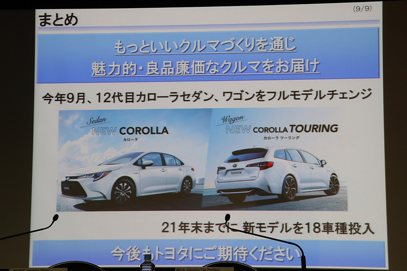 9月にフルモデルチェンジする「カローラ」「カローラ スポーツ」など、2021年末までに18車種を市場投入