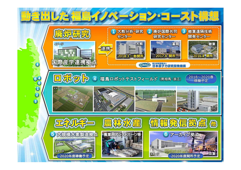 福島ロボットテストフィールドで空飛ぶクルマの評価拠点を目指す