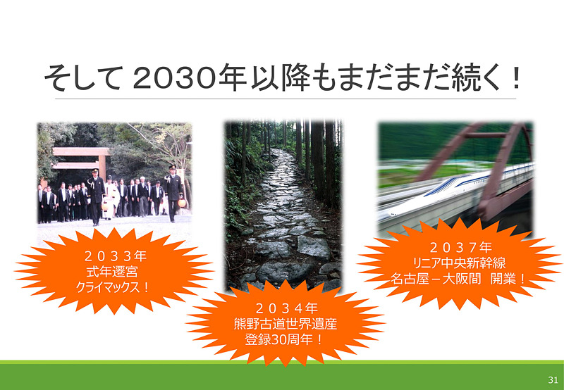 三重県のこれからと空飛ぶクルマの可能性