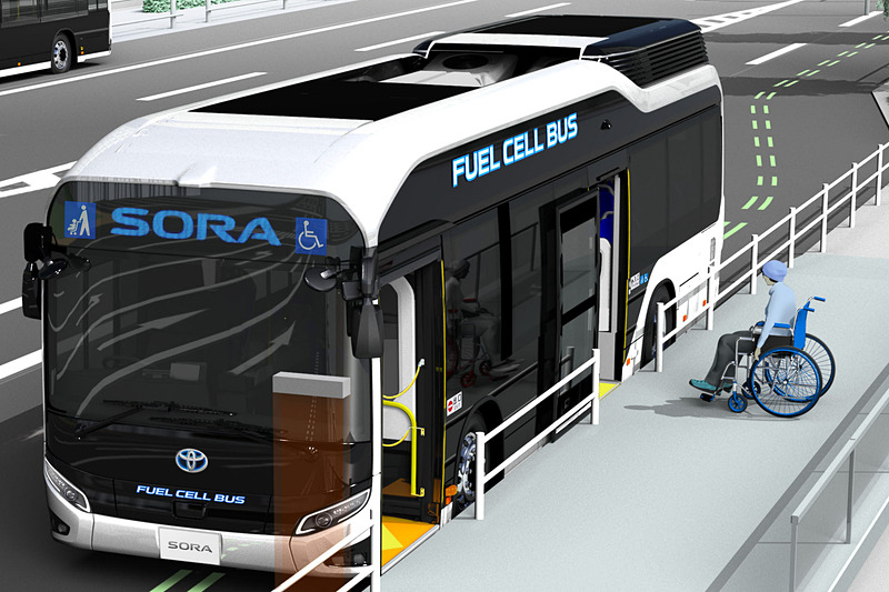 車イスやベビーカーの利用者の乗降性を向上させる自動正着制御