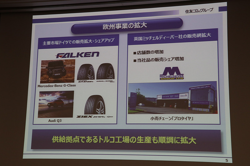 欧州事業の拡大施策と成果