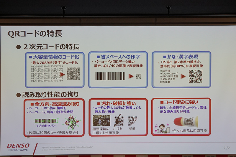 QRコードの特長
