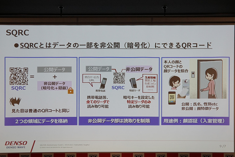 進化するQRコード