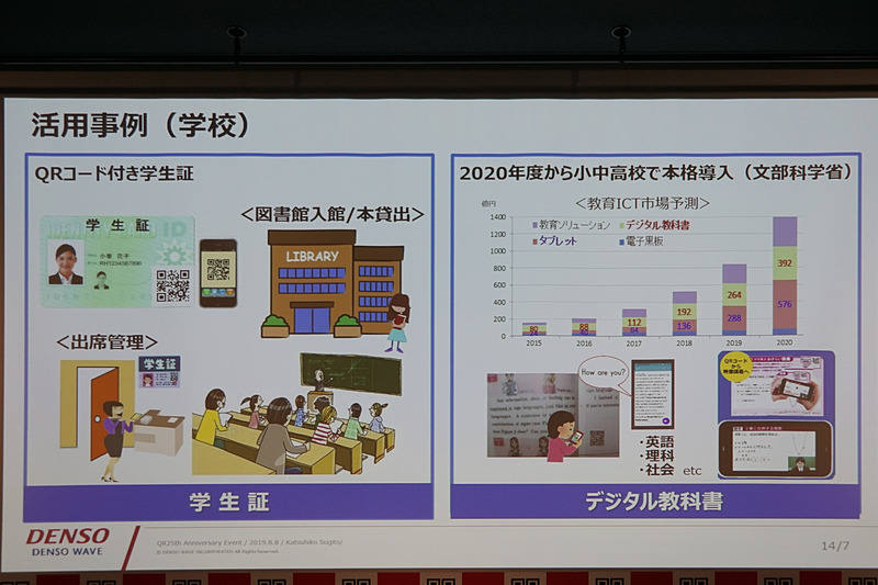 活用が広がるQRコード