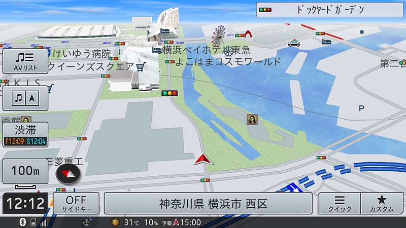 各スケールでの表示