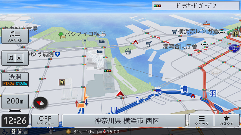 各スケールでの表示