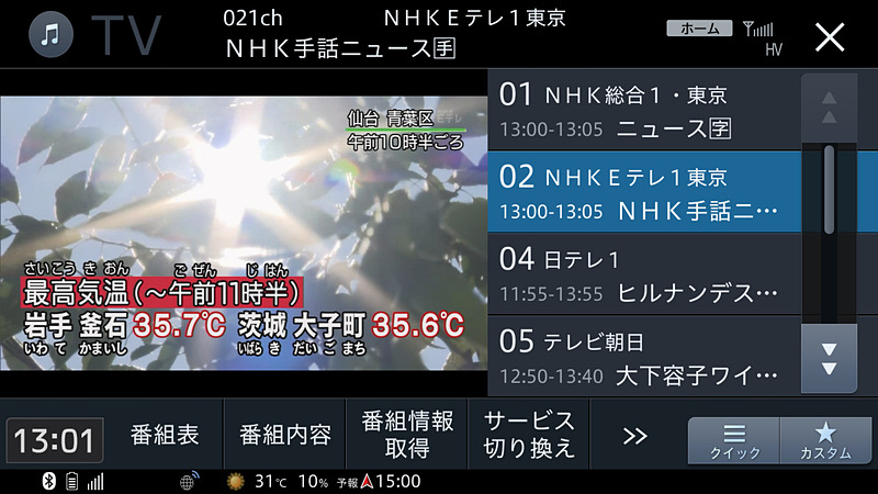 地デジはフルセグの威力がよく分かる美しさ