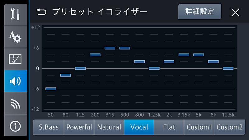 13バンドのグラフィックイコライザー