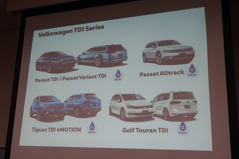 フォルクスワーゲンでは2018年2月のTDI導入以来、採用車を拡大。新たにゴルフなど3モデルでTDI搭載車をラインアップした