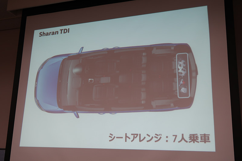 ラゲッジスペース容量は7人乗車時の約300Lから最大2297L（2人乗車）まで拡大可能。助手席を前に倒すと約3mの長い荷物も積載可能となる