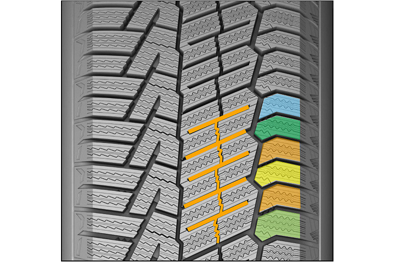 「千鳥トレッド・パターン」などの採用による、静かで快適なドライビングを実現