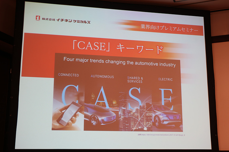 2016年10月のパリモーターショーでダイムラーAGのディーター・ツェッチェ会長が示した「CASE」という造語は、その後の自動車業界のメガトレンドとなった