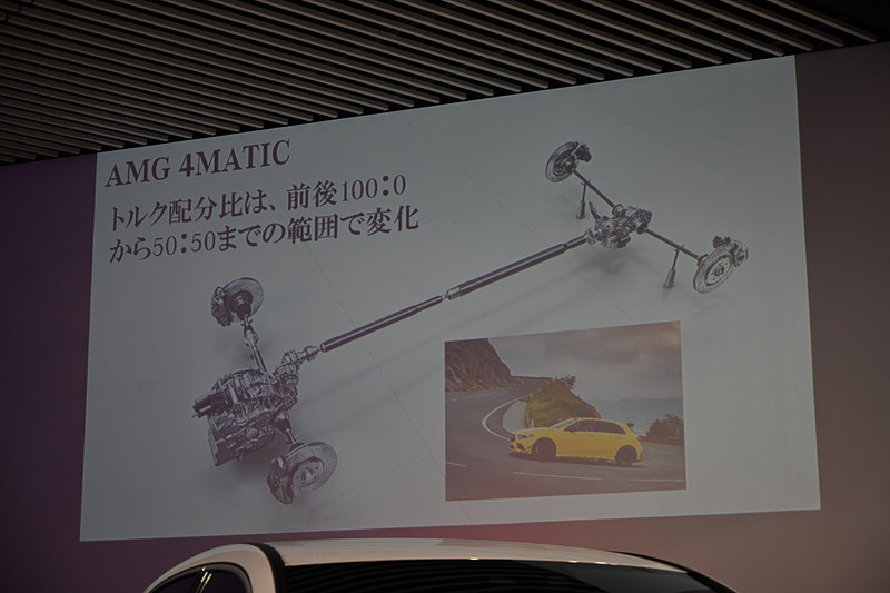 木下氏による新型メルセデスAMG A 35 4MATICの説明で用いられた資料