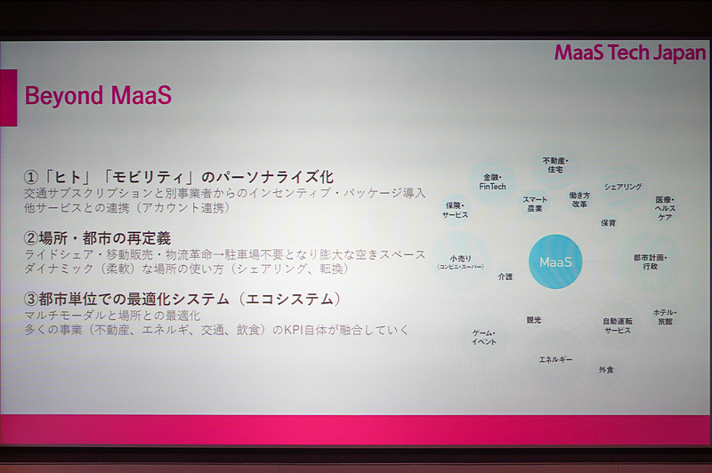日高氏のその他のスライド
