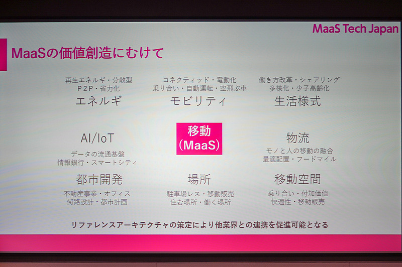 日高氏のその他のスライド