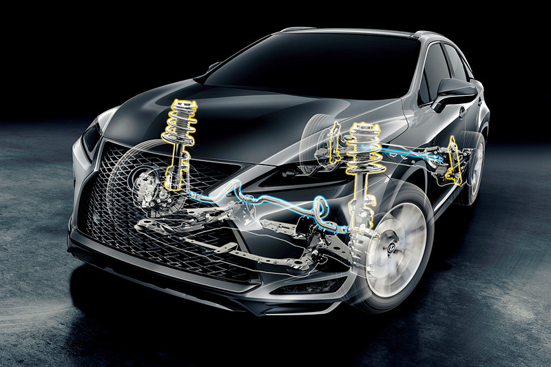 ショックアブソーバーに「フリクションコントロールダンパー」を採用