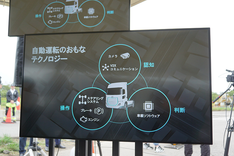 UDトラックスは限定領域での自動運転の実現を目指している