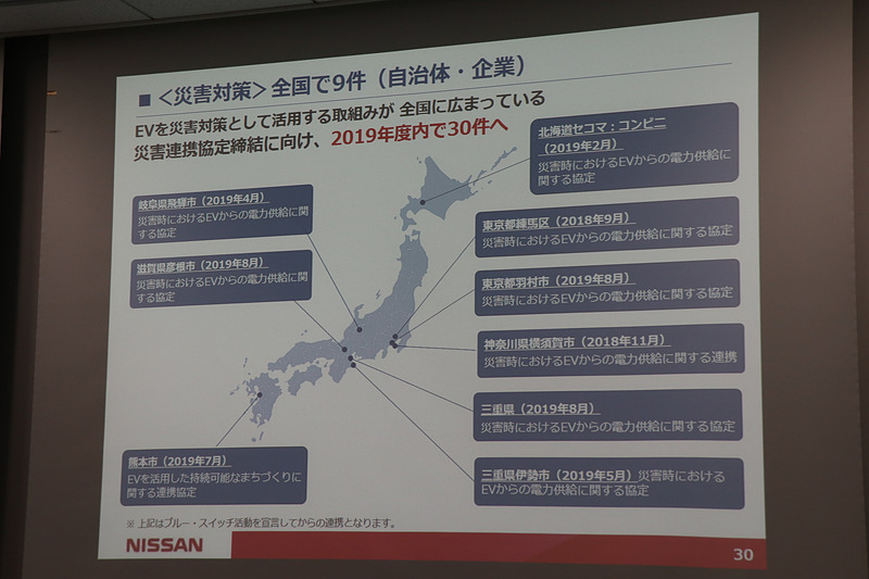 近年の大規模災害による停電戸数。北海道胆振東部地震では災害発生から長期間にわたり停電が続いたことも話題となっており、バックアップ電源の必要性がフォーカスされた