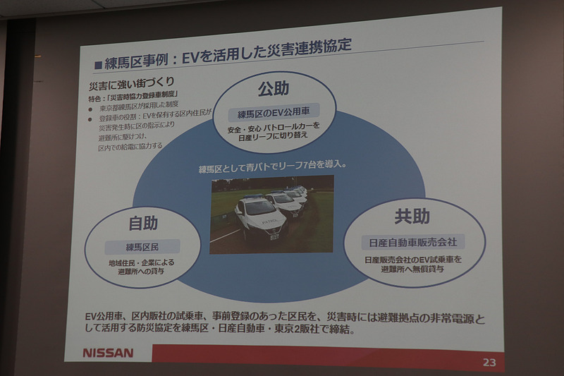 EVの災害対策は「公助」「共助」「自助」の3つを連携させて進めることが「災害に強い街作り」で重要だと解説