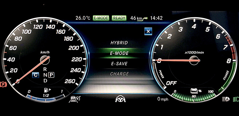 プラグインハイブリッドモードは「HYBRID」「E-MODE」「E-SAVE」「CHARGE」の4モードから選べる