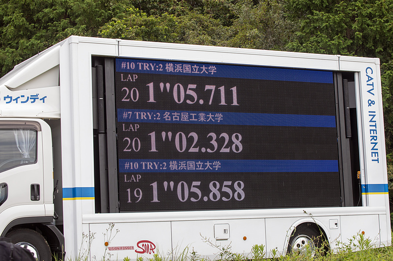 最後のプログラムとなる「ファイナル6」は参加6台中、4台がリタイア。これは大きな番狂わせとなった。最後のエンデュランスでゴールできたのは＃7 名古屋工業大学と＃10 横浜国立大学