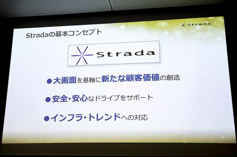 ストラーダの基本コンセプト