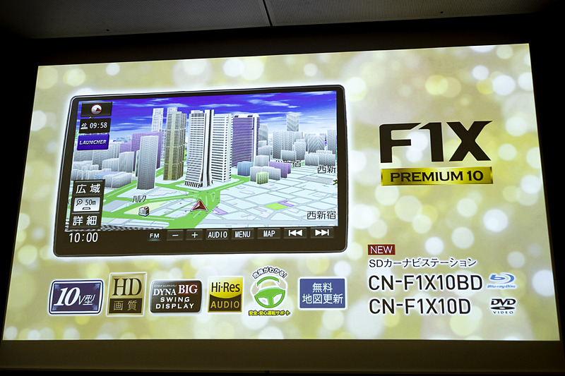 10V型ディスプレイは上位2機種に採用