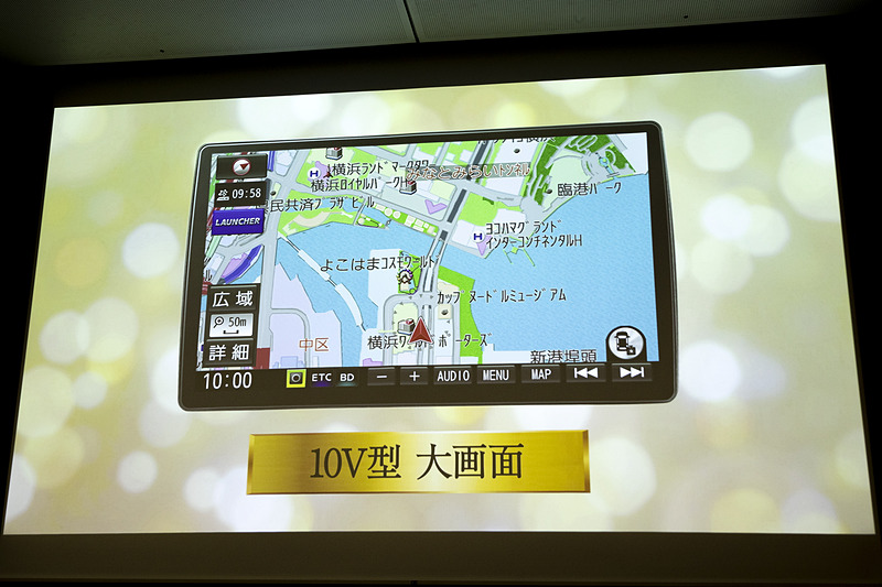 10V型大画面を実現