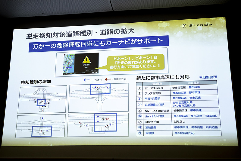 逆走検知対象道路を拡大