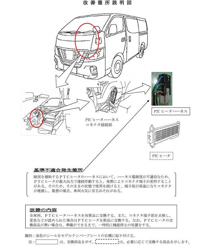 改善箇所説明図