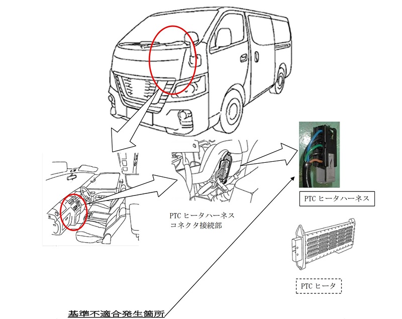 日産「NV350 キャラバン」といすゞ「コモ」の2車種、計2万8485台をリコール