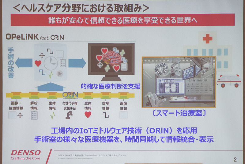 OPeLiNKへの取り組み
