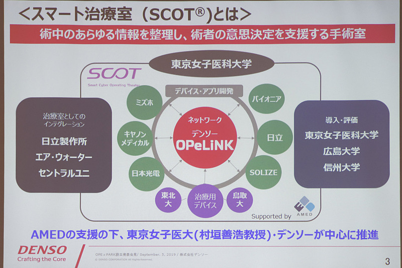 OPeLiNKへの取り組み